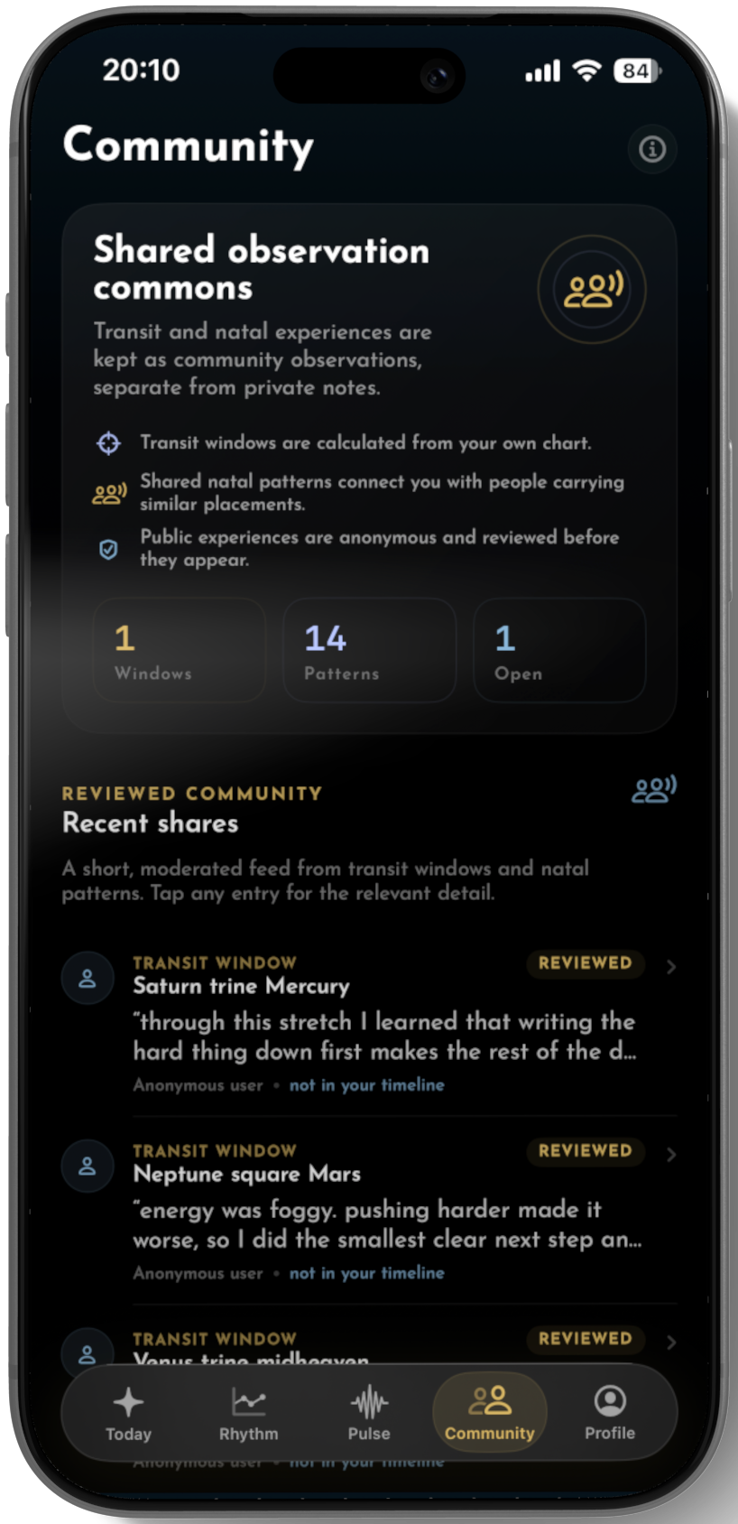 Reviewed Experiences